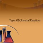 Types Of Chemical Reactions
