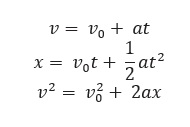 Kinematic Equations of motion