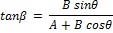 resultant direction of a and b