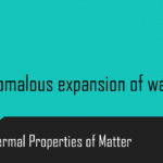 Anomalous expansion of water Anomalous expansion of water