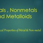 Chemical Properties of Metals and Non-metals Chemical Properties of Metal & Non-metal