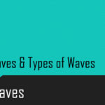 Waves & Types of Waves Waves & Types of Waves