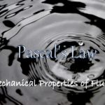 Pascal’s Law pascal law