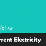 Ohm’s Law Ohm’s Law