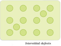 Interstitial Defect