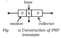 A Construction of PNP transistor