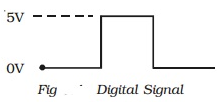 Digital signal