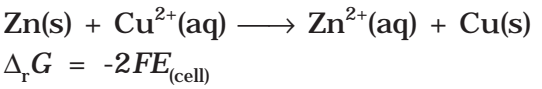 Electrochemical cell and Gibbs Energy of the Reaction