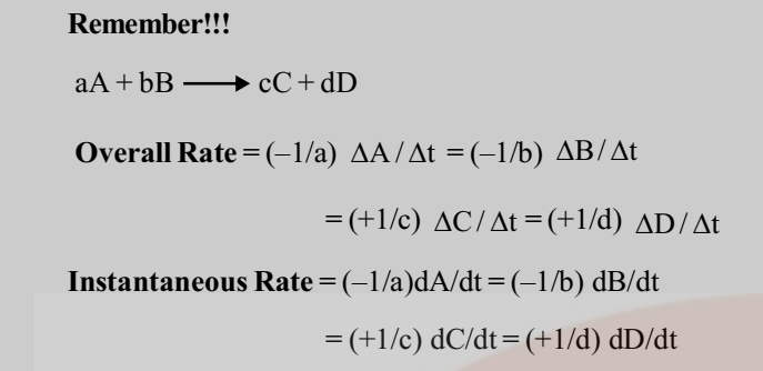 overall rate of reaction