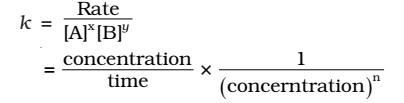 Units of the rate constant