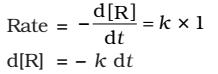 Zero Order Reaction