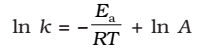 Arrhenius equation