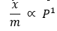 Adsorption Isotherms