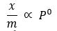 Adsorption Isotherms