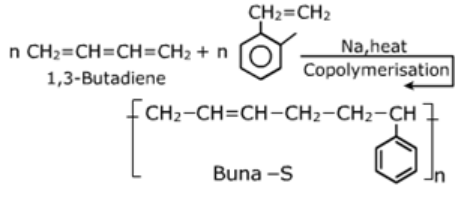 Copolymerisation