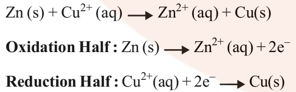 Galvanic Cells