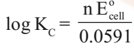 Nernst Equation