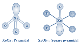 Xenon-oxygen compounds