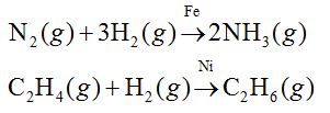 Catalytic Properties of d-block elements