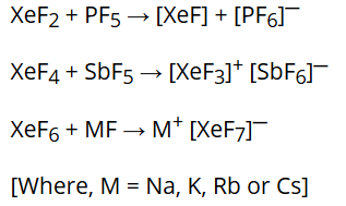 Xenon-fluorine compounds