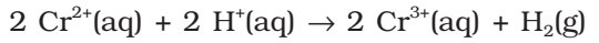 Chemical Reactivity and E0 Values