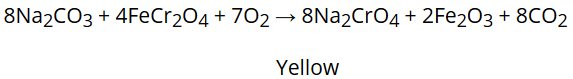 Preparation of Potassium dichromate