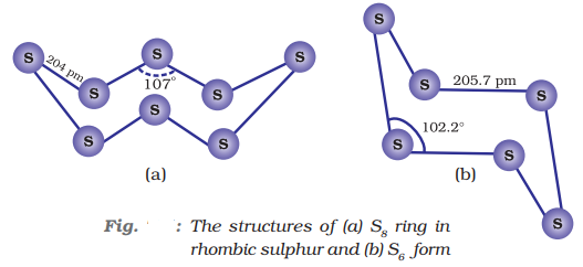 Sulphur allotropes