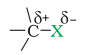 Nature of C-X Bond