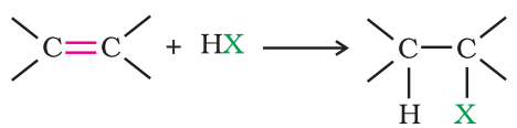 Addition of hydrogen halides