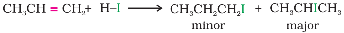 Addition of hydrogen halides- Markovnikov’s rule