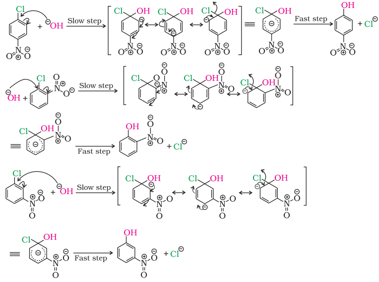 Replacement by hydroxyl group