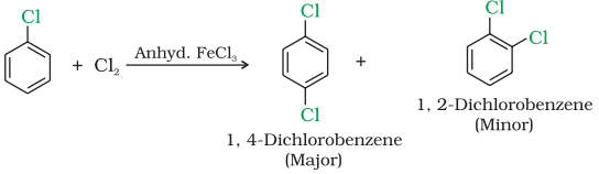 Halogenation