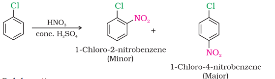 Nitration