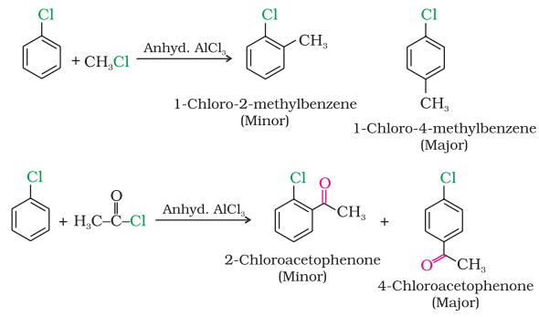 Friedel-Crafts reaction