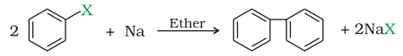 Fittig reaction