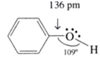 Structure of phenol