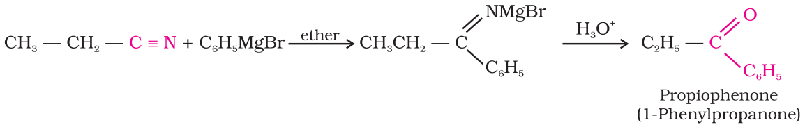 Preparation of Ketones From nitriles