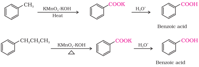 Preparation of Carboxylic Acids