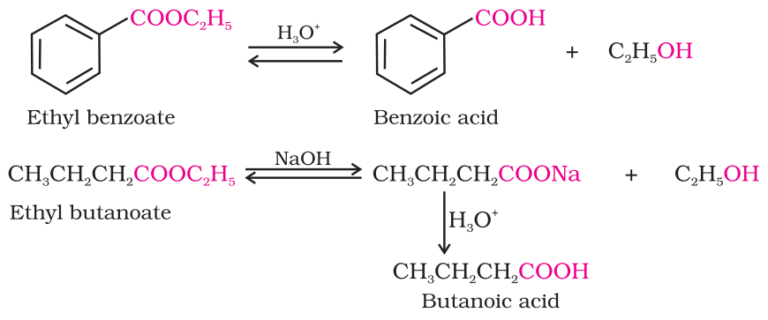 Preparation Of Carboxylic Acids