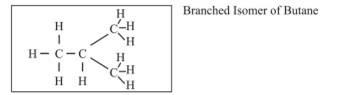 Structural isomers