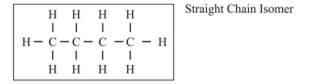 Structural isomers