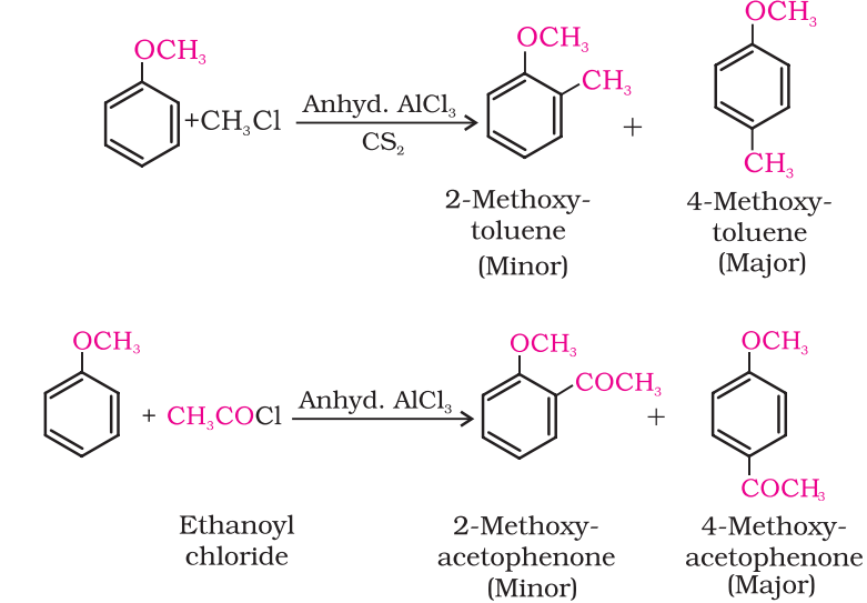 Friedel-Crafts reaction