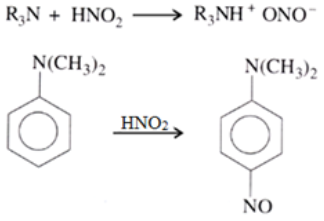 Reaction of 3 amines