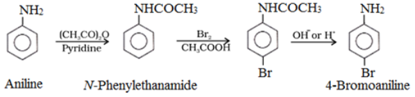 Bromination of Amines