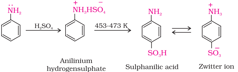 Sulphonation of Amines