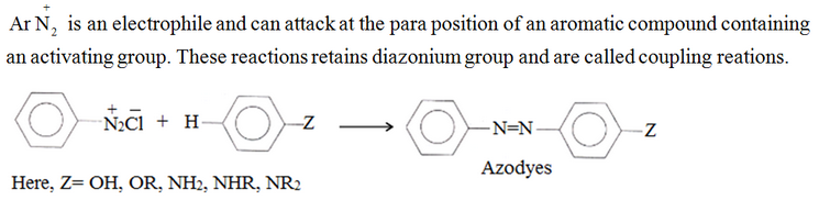 Coupling reactions: