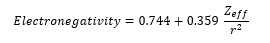 Allred and Rochow method