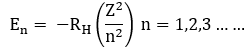 Bohr’s Model