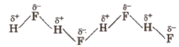 Hydrogen Bonding