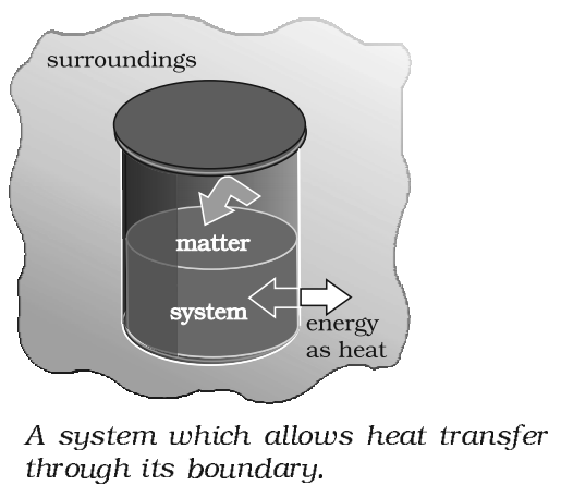 A system which does not permit the transfer of heat through its boundary